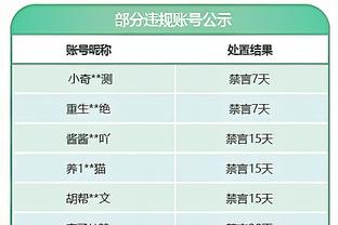 小贾巴里：我想打出稳定性 不游离于任何比赛之外