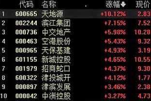 雷竞技苹果官方下载截图2